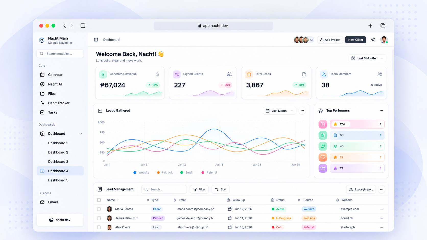 Dashboard 4 template preview